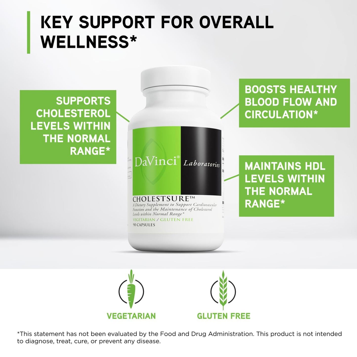 DAVINCI CholestSure Supplement Capsule with CoQ10, 90 Count