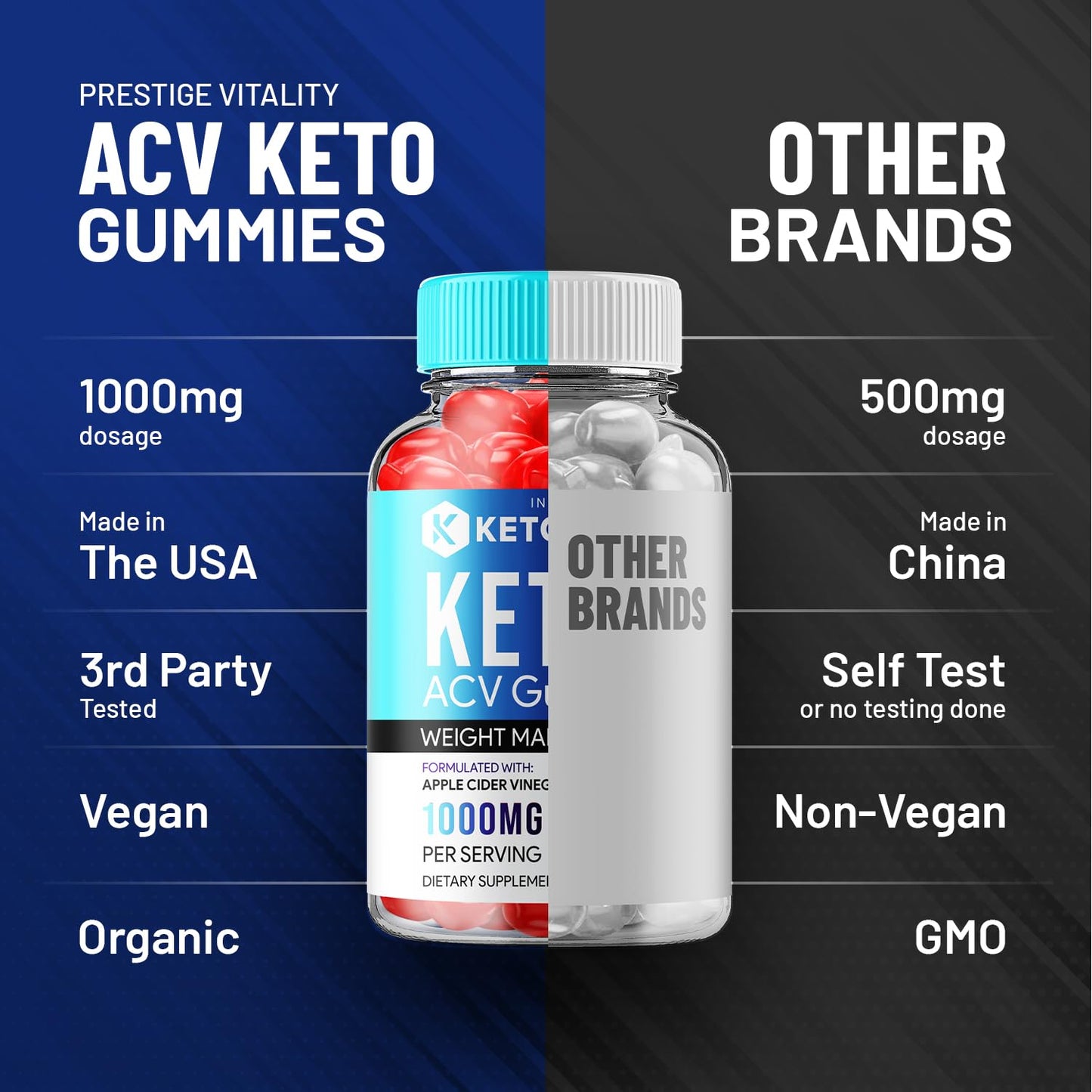 Indelo Keto Accel ACV Gummies, 180 Gummies