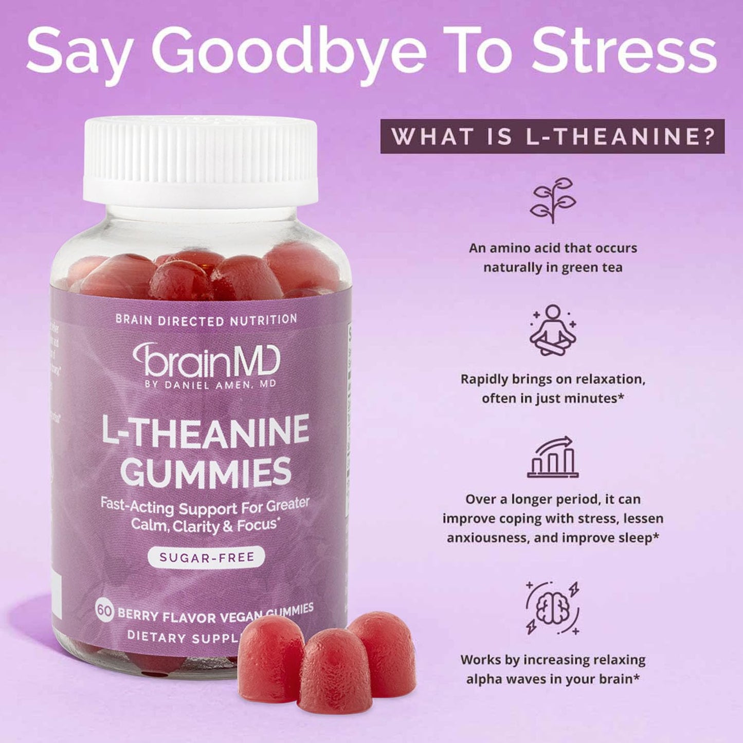 BRAINMD L-Theanine Gummies 60 Count