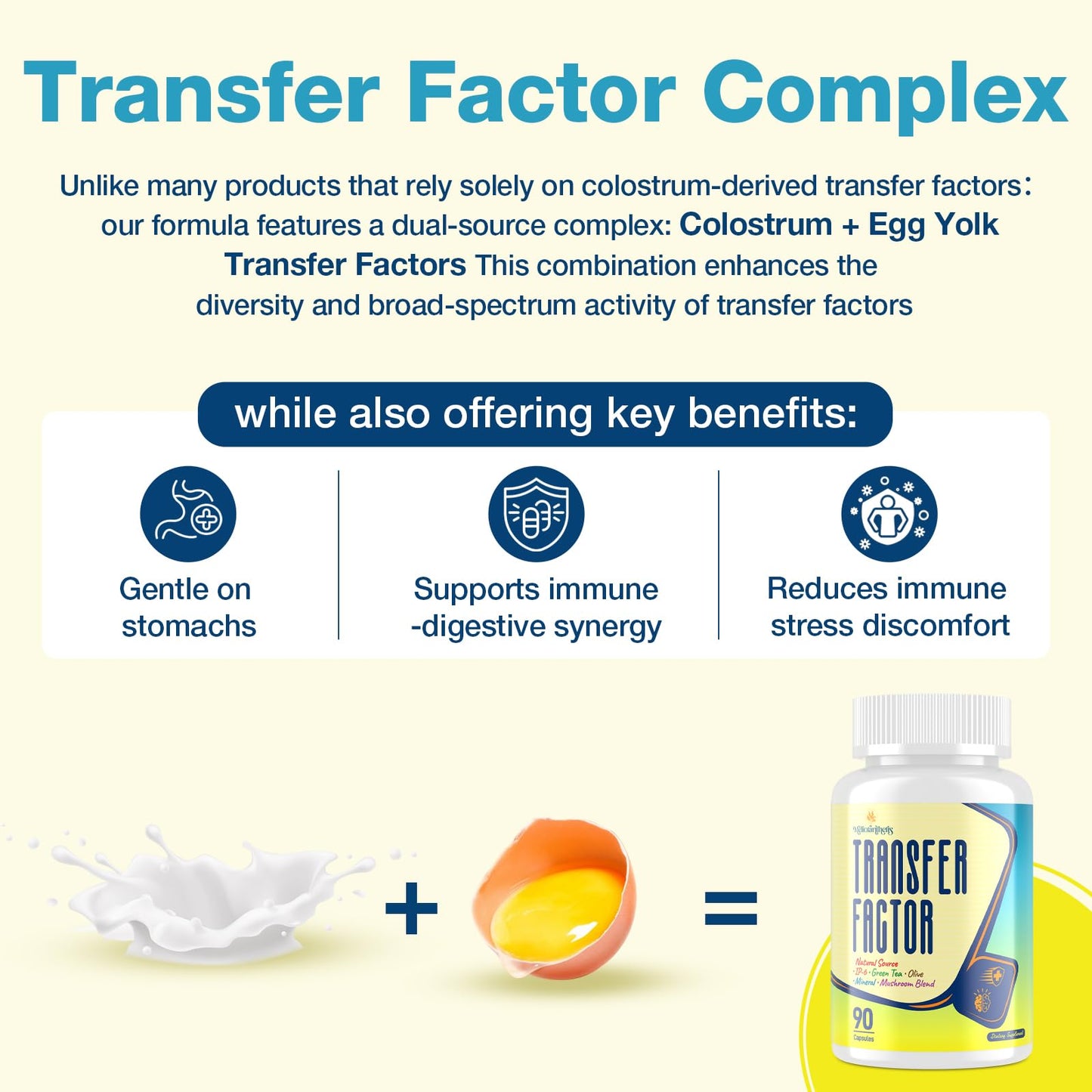 Meliorantheris Transfer Factor 1800mg Colostrum & Egg Yolk Extracts with Zinc and Selenium Immune & Cognitive Support Capsule 180 Count