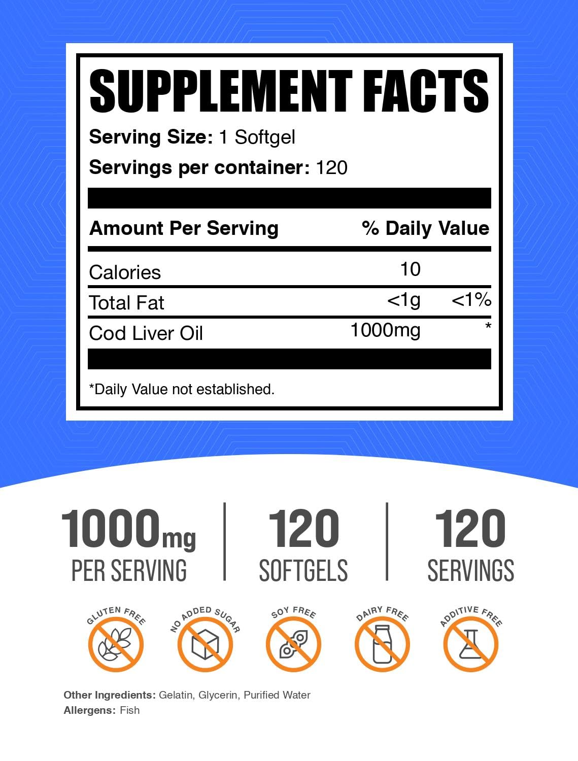 BulkSupplements Cod Liver Oil Softgels - Cod Liver Supplement, Nutritional Supplement - Gluten Free, 120 Count