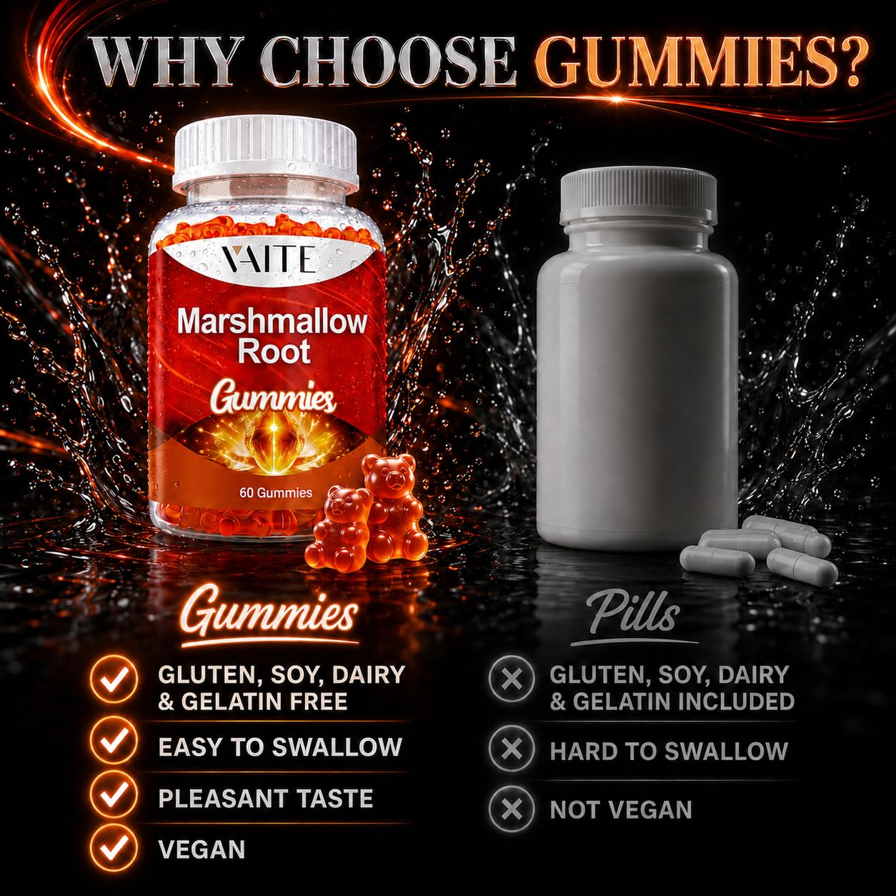 VAITE Marshmallow Root Gummies 60 Count