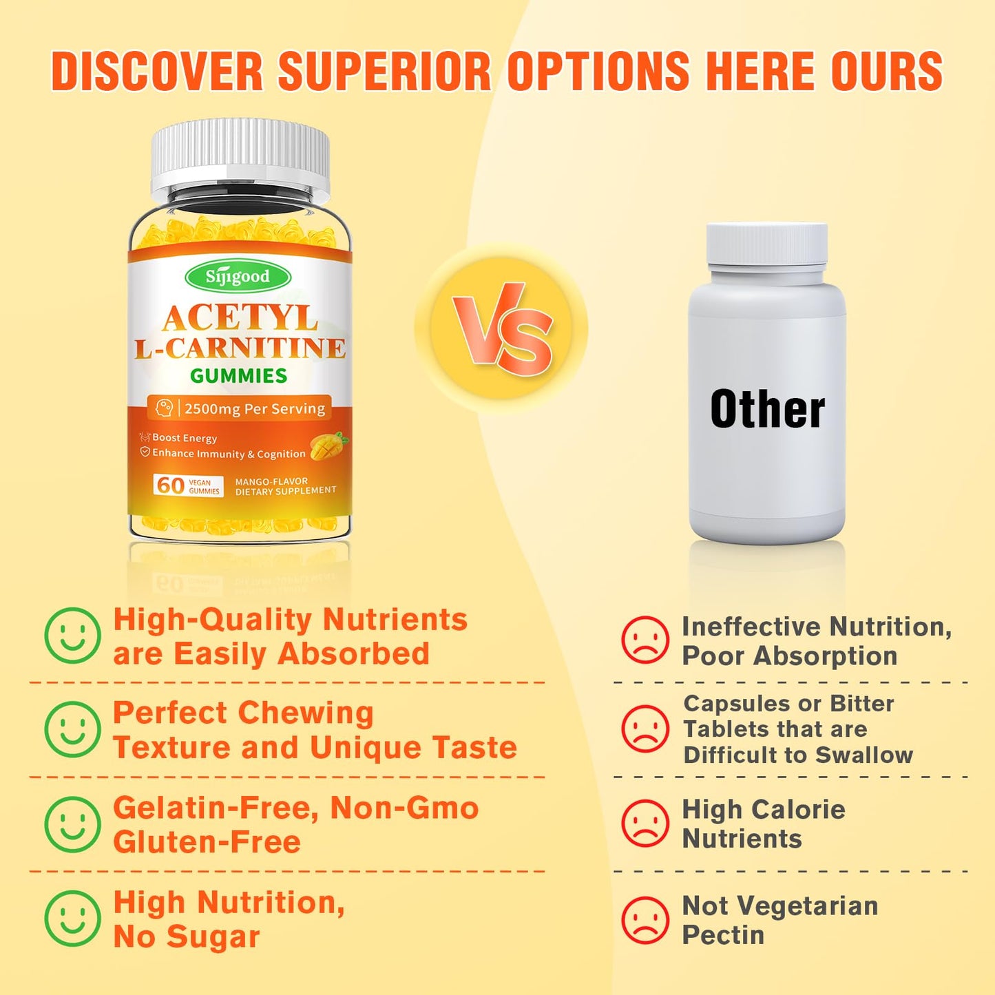 Sijigood Acetyl L-Carnitine Gummies 120 Count