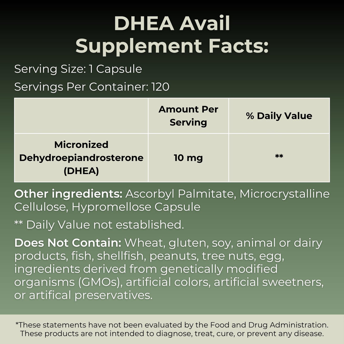MYOXCIENCE DHEA Avail Absorption Enhanced DHEA Capsules 120