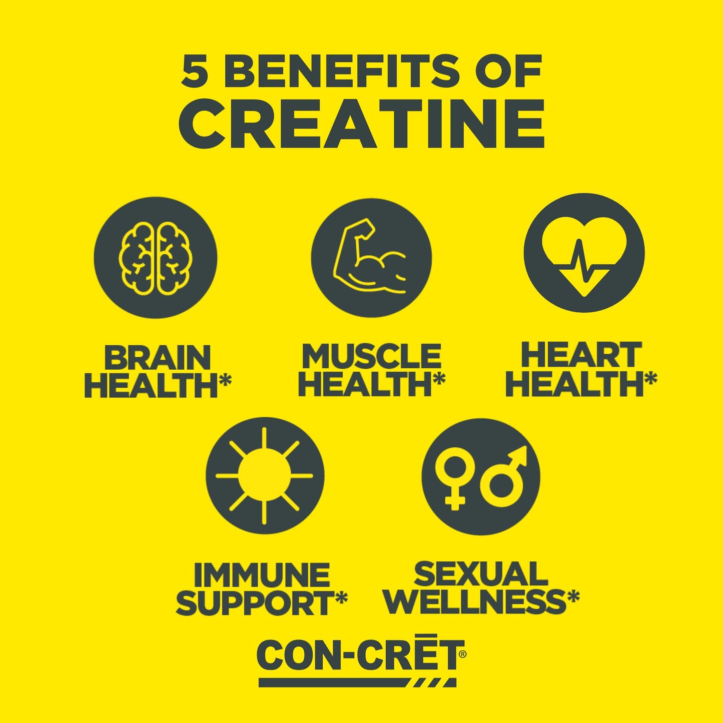 CON-CRET Creatine HCl + Muscle Recovery with Alpha-GEE Capsule, 90 Count