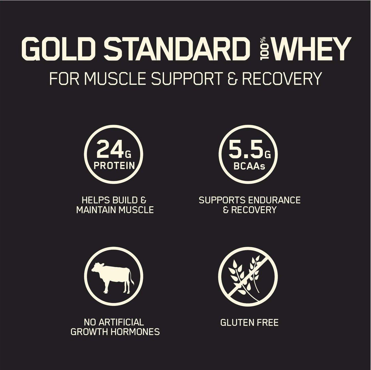 Optimum Nutrition Gold Standard 100% Whey Protein Powder, Cookies and Cream, 4.65 Pound, 5 Count