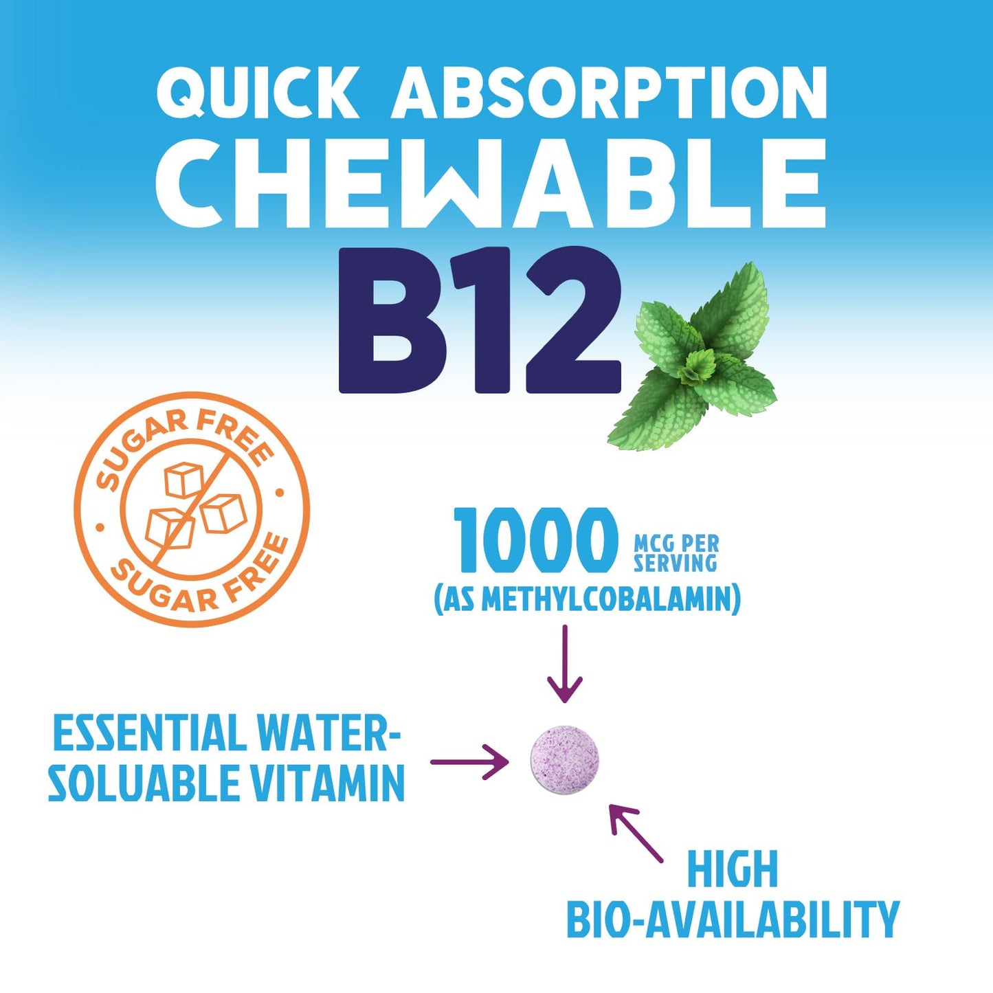 Nature's Peak Vitamin B12 Complex (Methylcobalamin) 1000 mcg - 3X Strength B12, Tablet, 60 Count