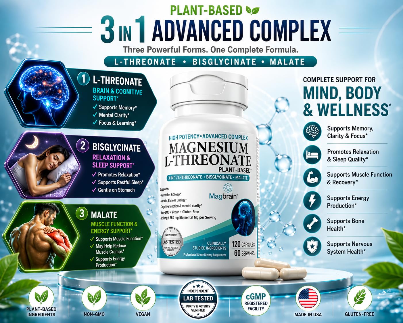 Kappa Nutrition Magnesium L-Threonate Capsule, 120 Capsules
