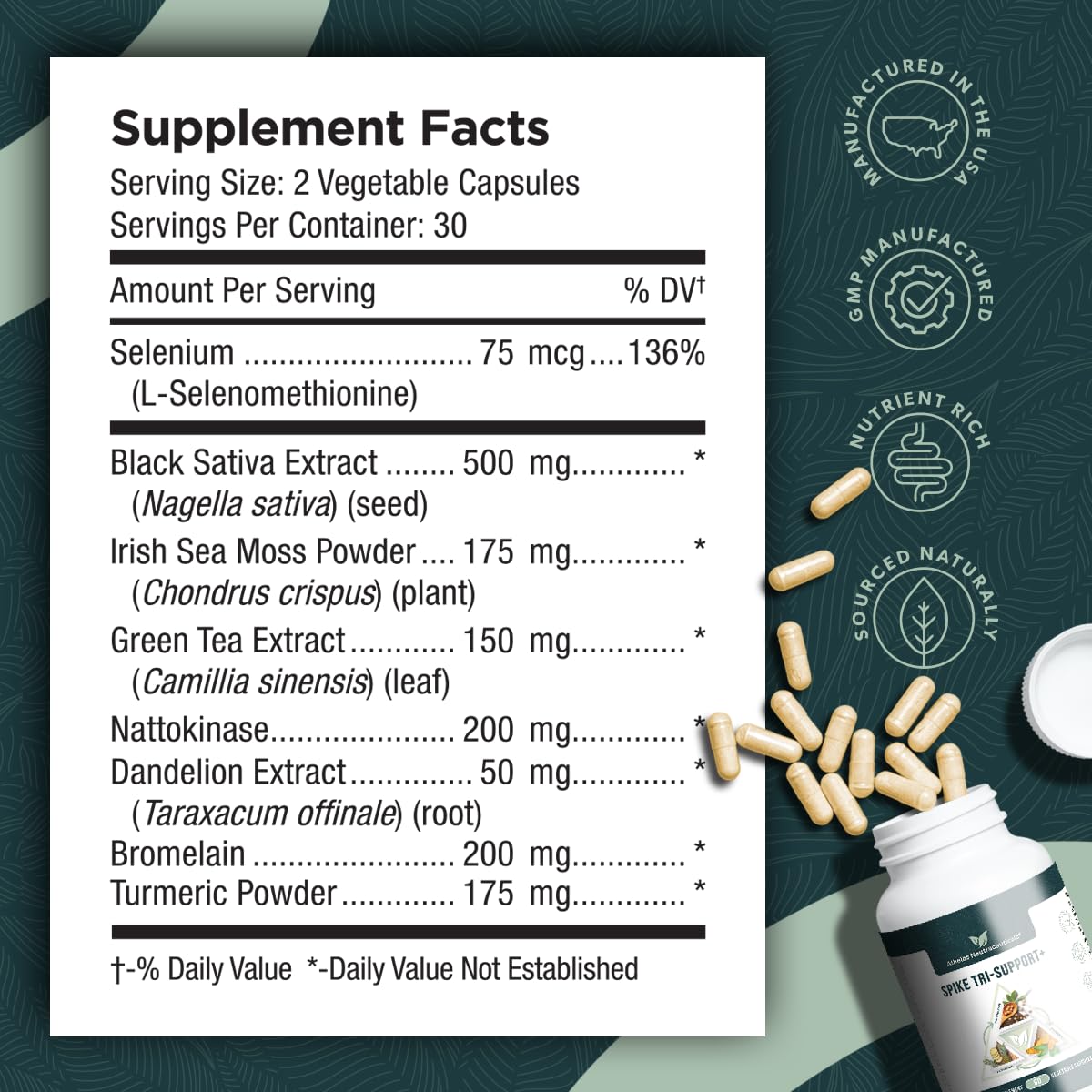 Athelas Neutraceuticals Spike Tri-Support+ Nattokinase, Bromelain, and Turmeric Capsule 60 Count