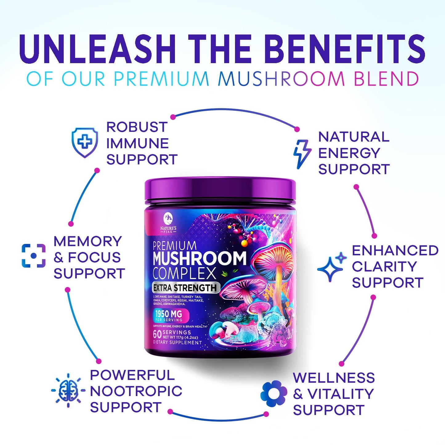 Nature's Peak Mushroom Powder Supplement Powder 4.6562