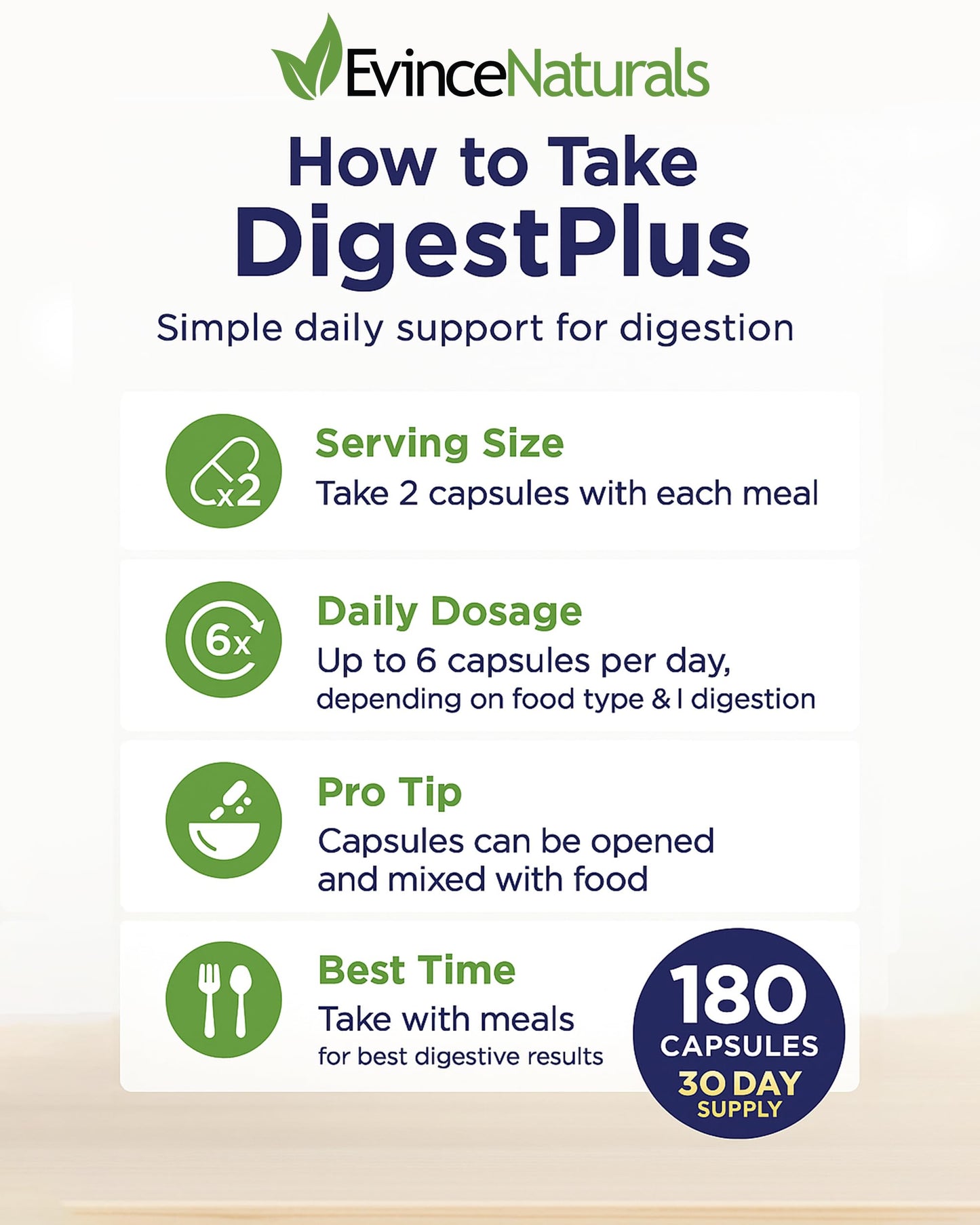 EvinceNaturals DigestPlus Digestive Enzymes Capsules, 180 Capsules