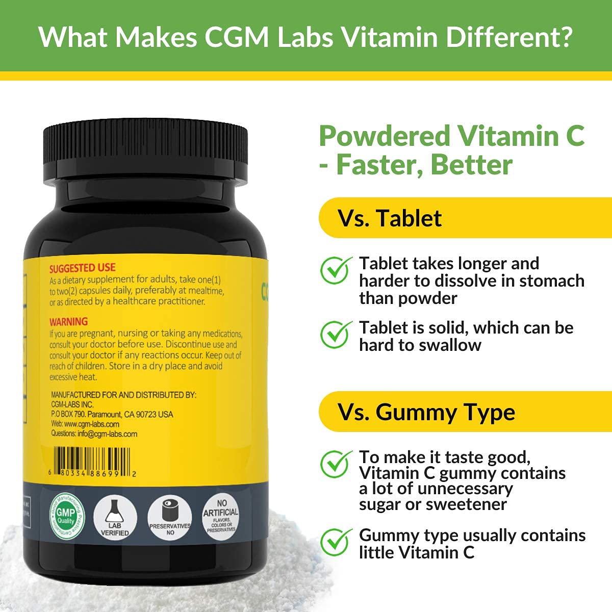 CGMLABS Non Acidic Vitamin C Dietary Supplement 1500mg with Calcium Capsules, 100 Count