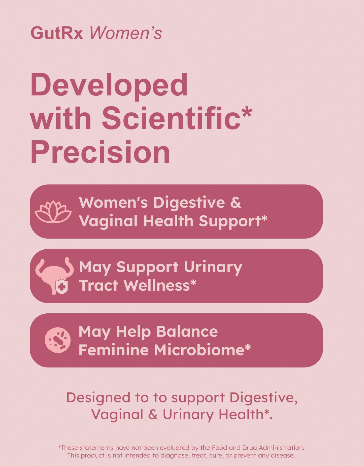 GutRx Women's Probiotic with Cranberry, D-Mannose & Prebiotics 30 Capsules