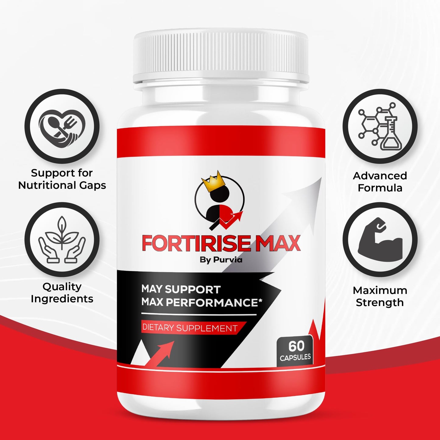 Purvia Fortirise Max Capsules, 60 Count