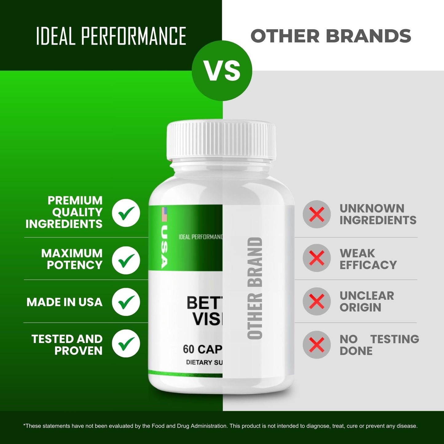IDEAL PERFORMANCE BetterVision Capsules 180 Capsules