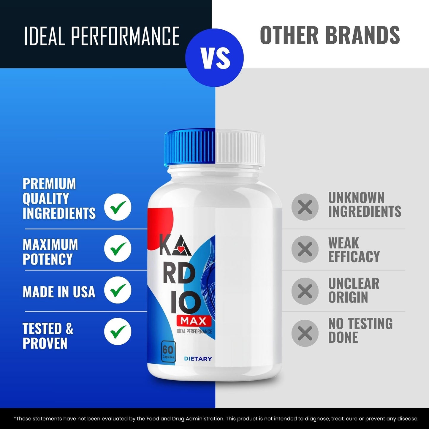 IDEAL PERFORMANCE Kardio Max Capsules 60 Capsules