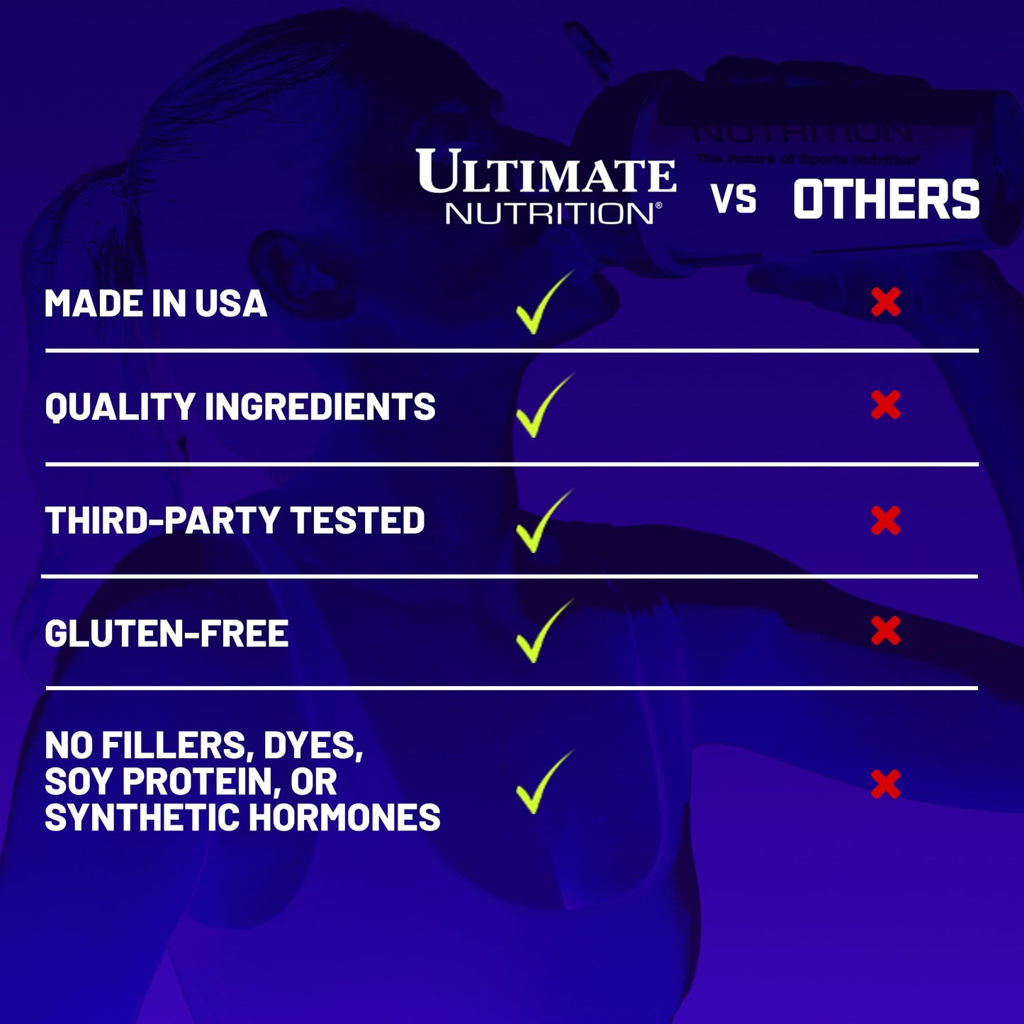 Ultimate Nutrition Prostar Whey Protein Isolate Powder, Rum Raisin, 2 lb, 32