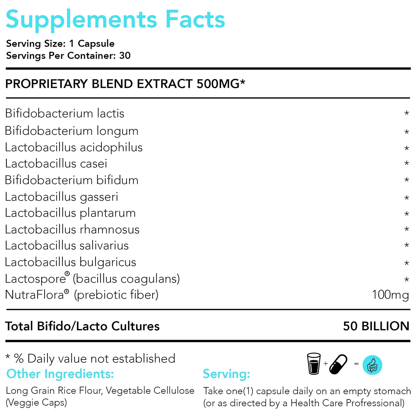 DNA SHIFT Probiotics 50 Billion - 11 Strain Live Probiotic for Men & Women Capsules 30 Count