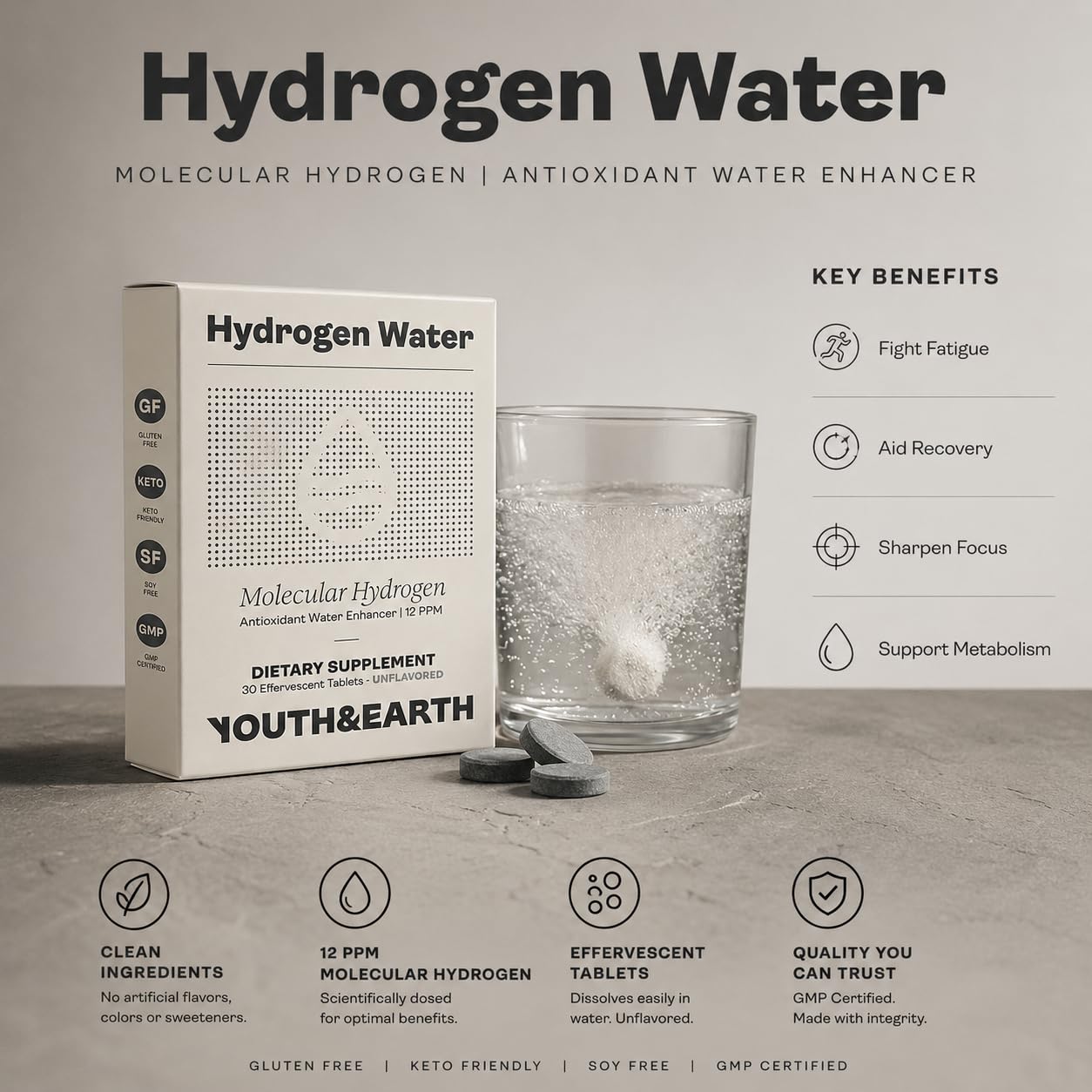 Youth & Earth Molecular Hydrogen Tablets, H2 Water Tablets, 30 Tablets