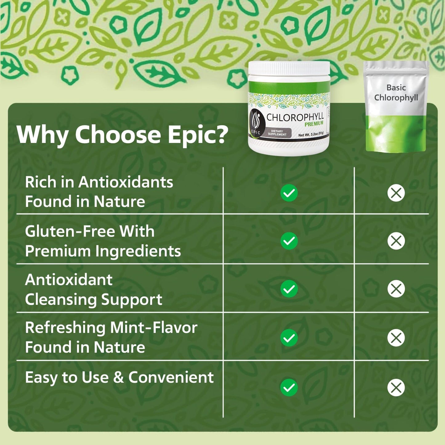EPIC Black Label Premium Chlorophyll Powder Dietary Supplement, 3.1 oz