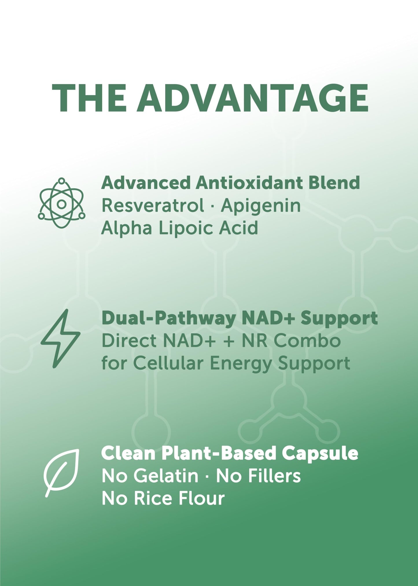 Lunakai NAD+ Capsule, Dual-Pathway NR & Resveratrol, 60 Count