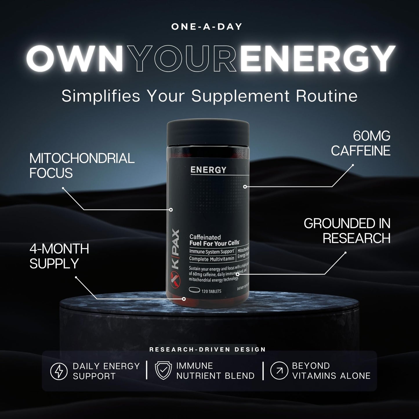 KPAX Energy One-a-Day High Potency Mitochondrial Nutrients + Immune Boosting Multivitamin Tablet, 120 Tablets
