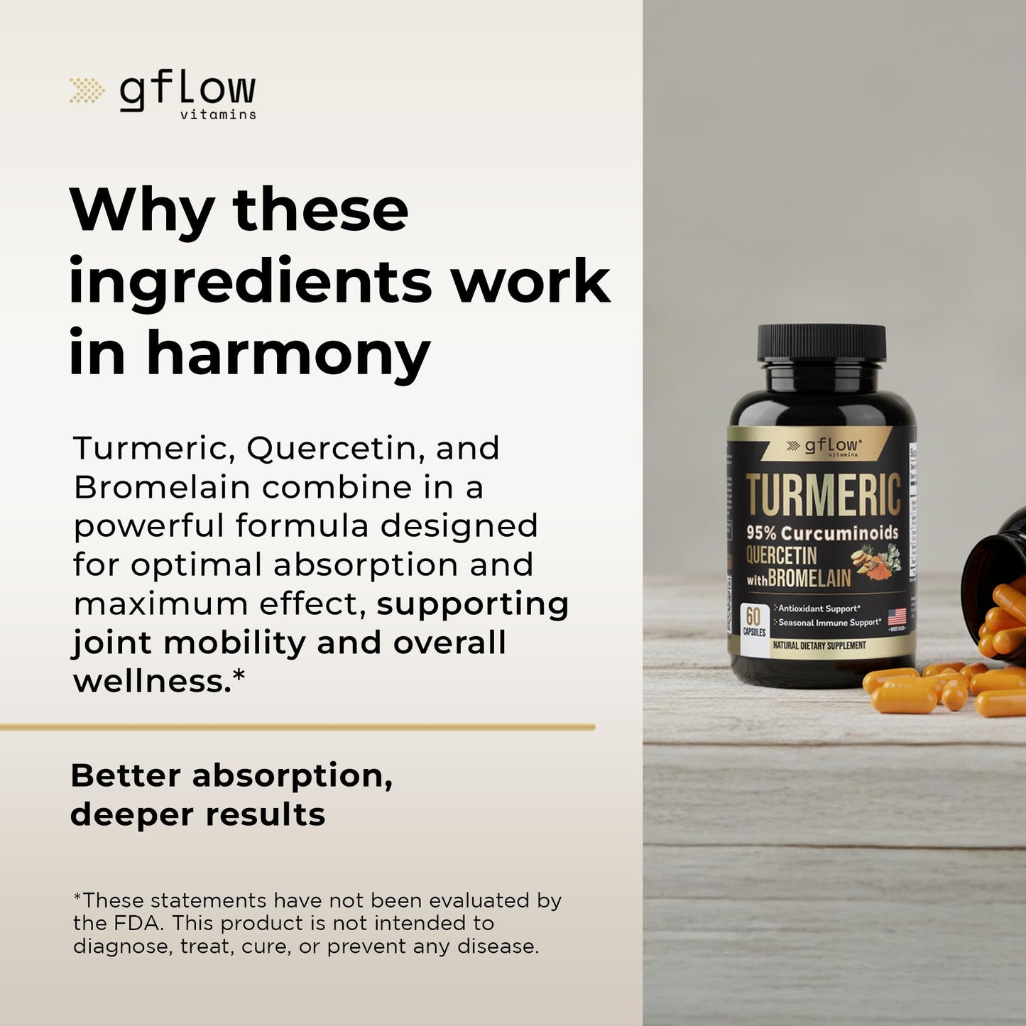 gflow vitamins Turmeric Curcumin 95% Curcuminoids + Quercetin with Bromelain Capsules, 60 Count