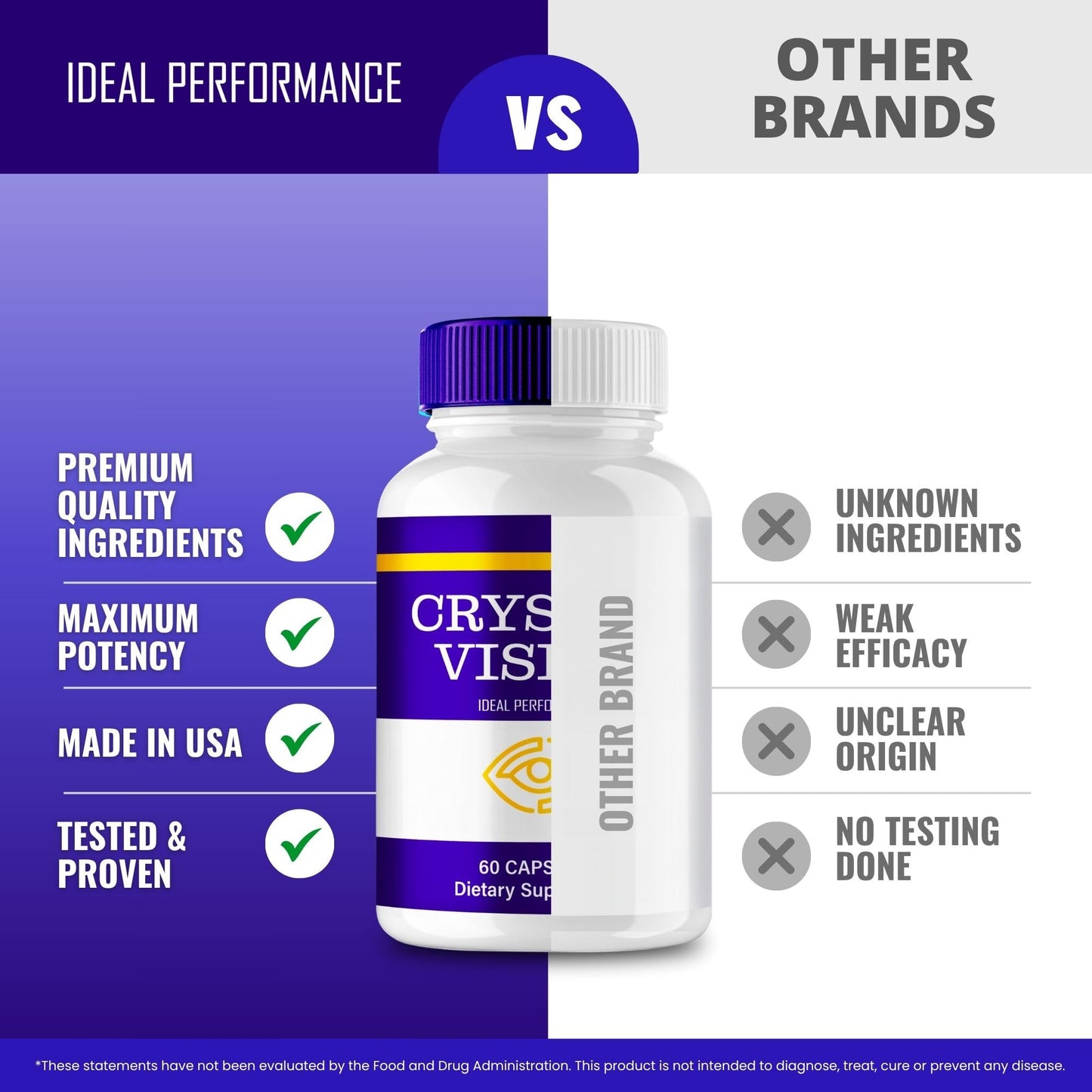 IDEAL PERFORMANCE Crystal Vision Eye Health Supplements Capsules 180 Capsules