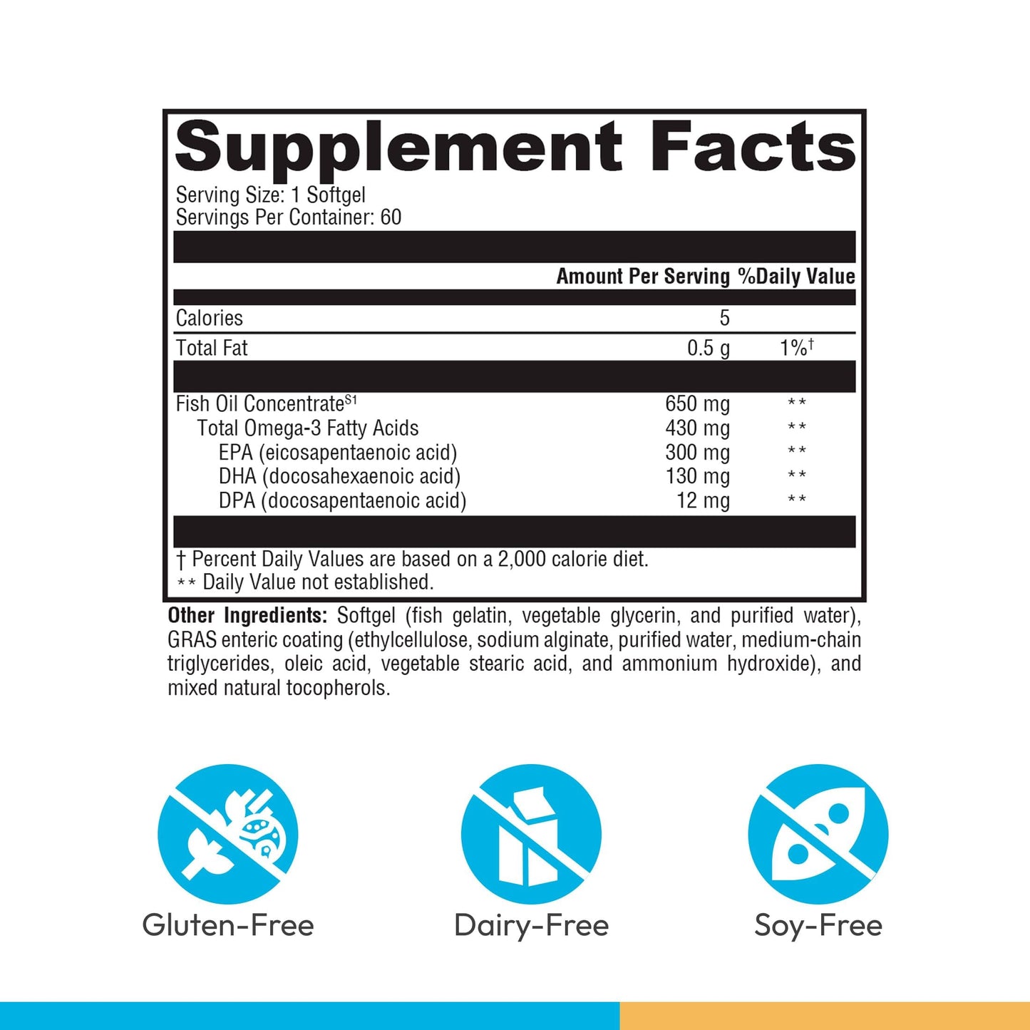 XYMOGEN Omega MonoPure 650 EC DHA & EPA Omega-3 Fish Oil Monoglyceride High Absorption Softgels, 60 Softgels