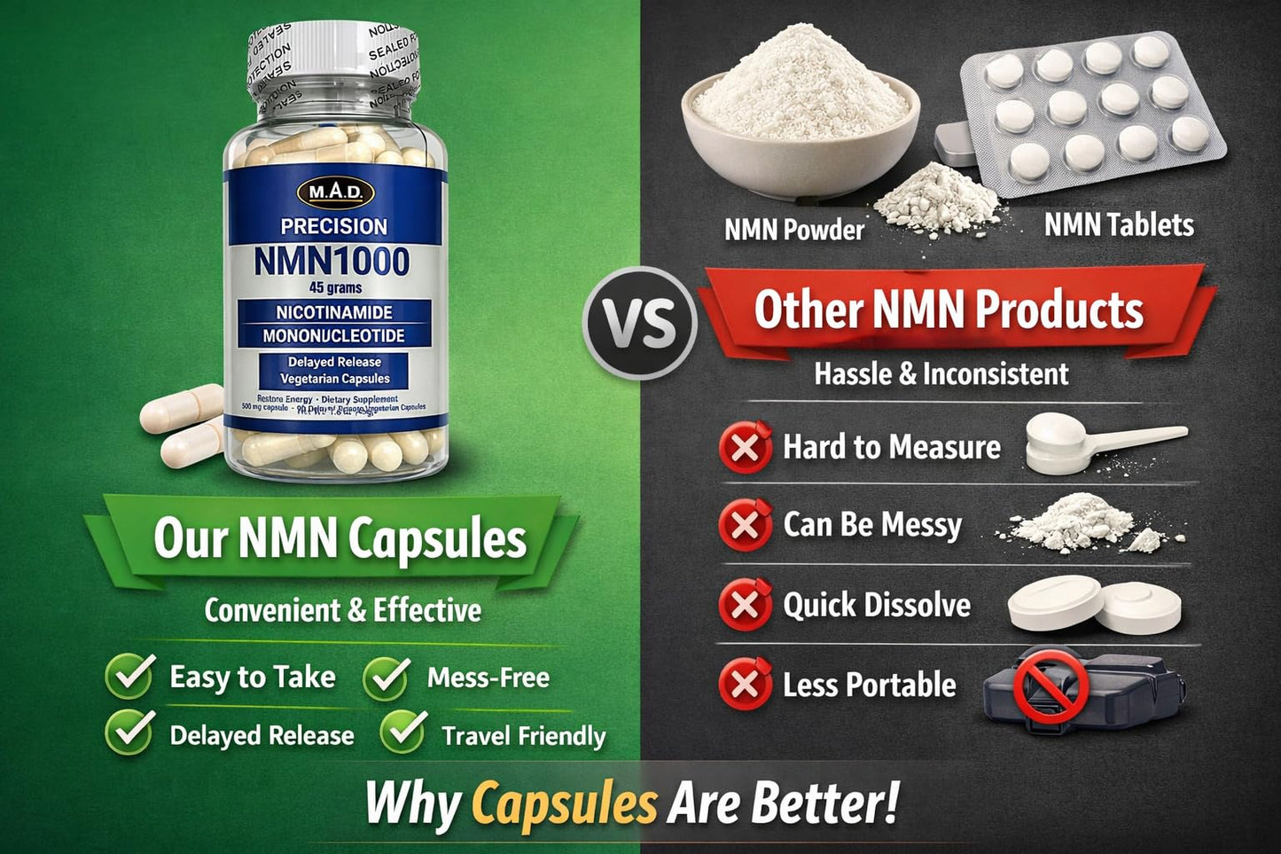 Generic The NMN 1000 Capsule, 90 Count