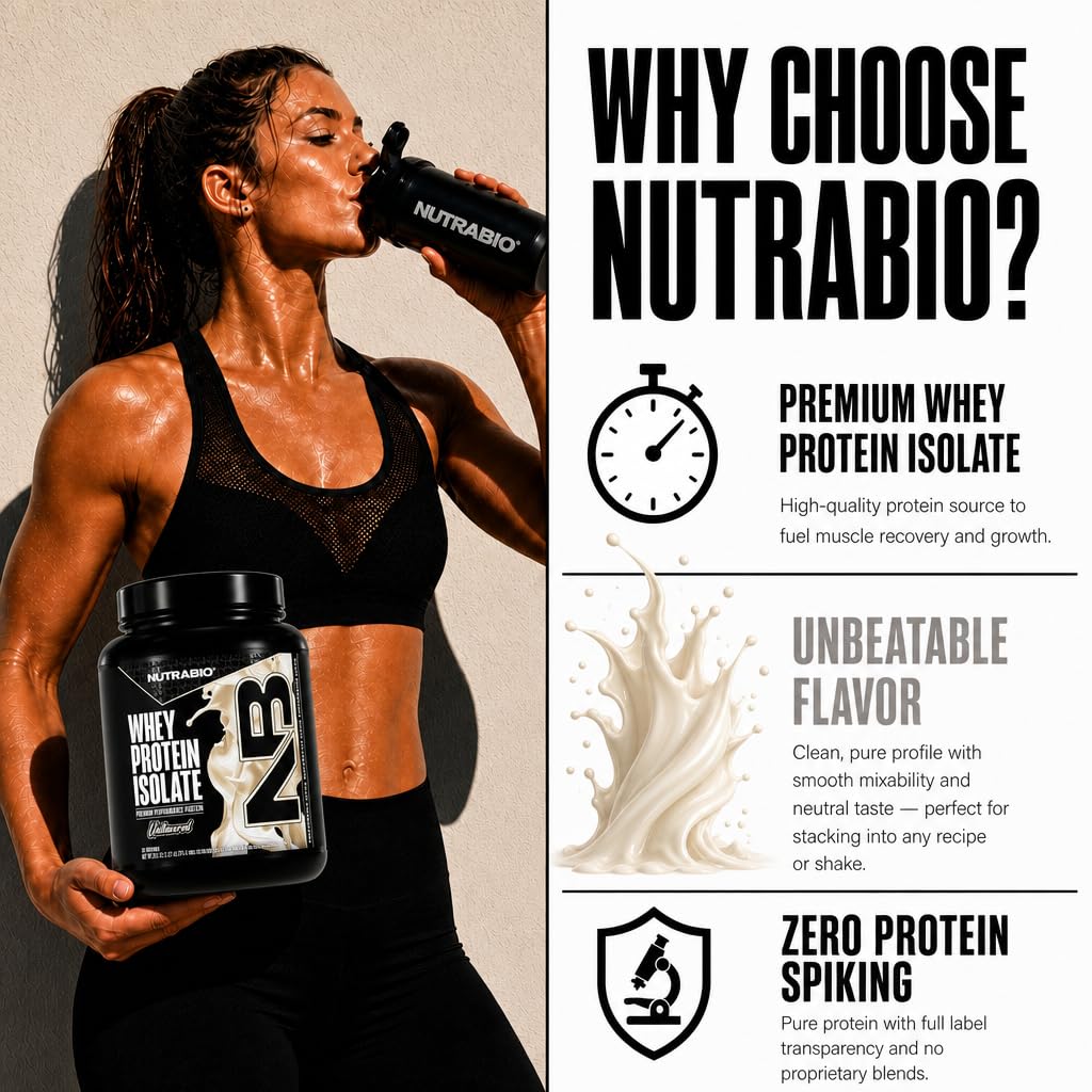 NutraBio Whey Protein Isolate Protein Powder, 20 Servings