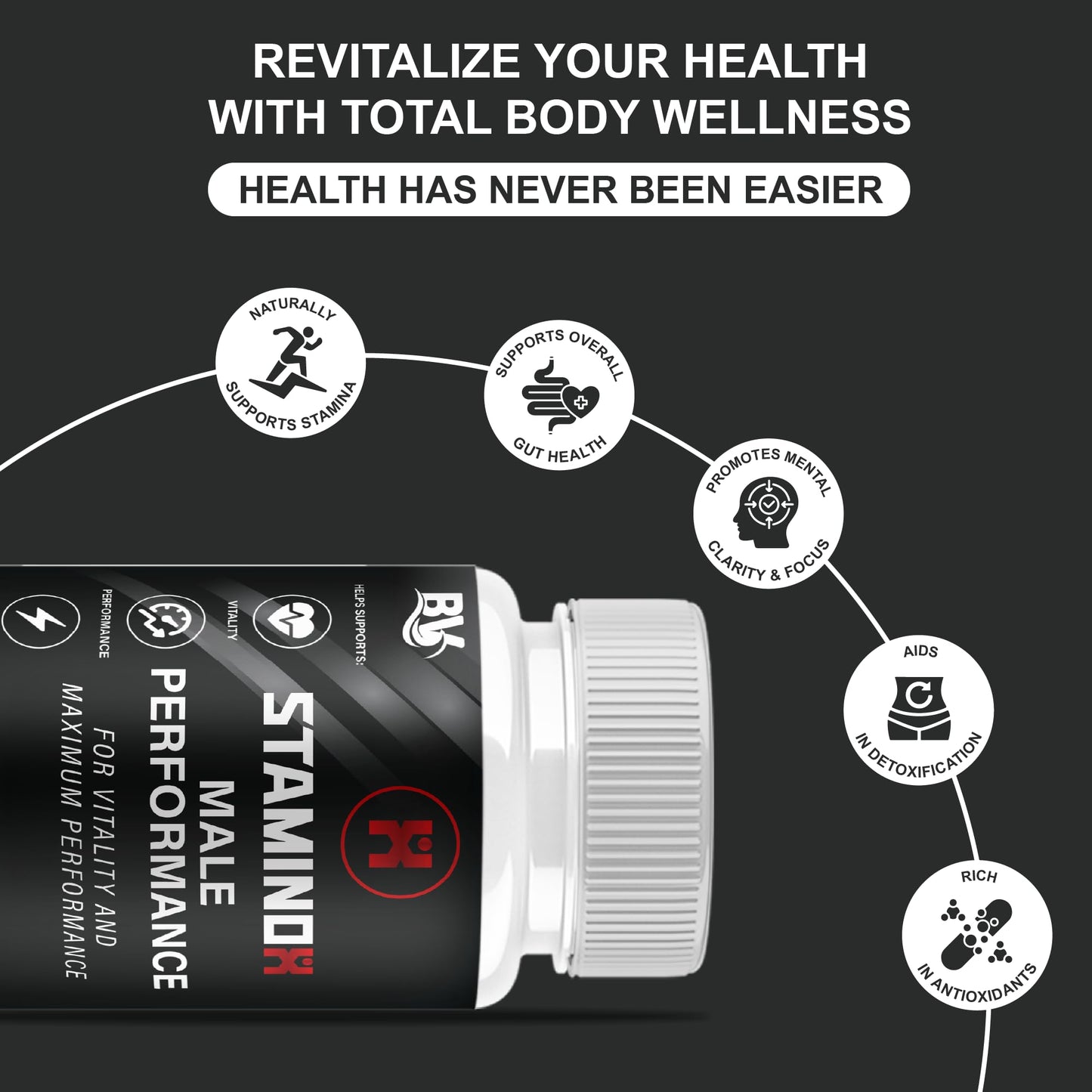 BLUE VIBE Staminox Premium Wellness and Advanced Health Management Supplement Capsule 120 Capsules