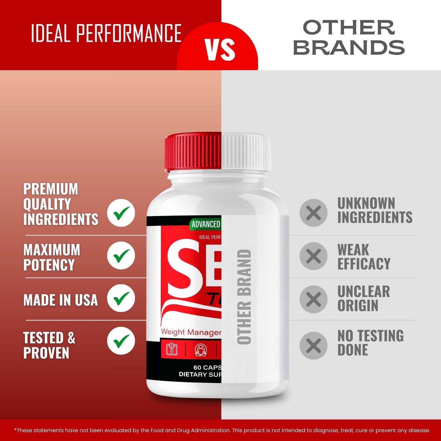 IDEAL PERFORMANCE SB2 Turbo Capsules, 60 Capsules