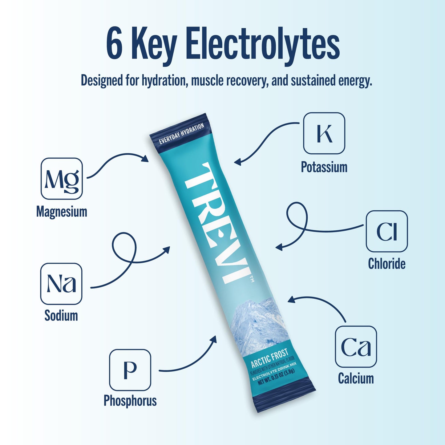 TREVI Electrolytes Packets Sugar Free Hydration Arctic Frost, Powder, 20 Servings