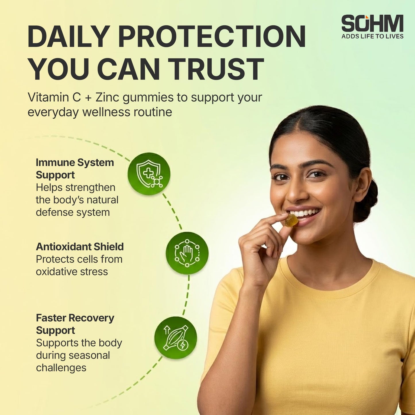 SOHM ADDS LIFE TO LIVES Vitamin C 60000 mcg + Zinc 15000 mcg Gummies for Adults, 60 Count