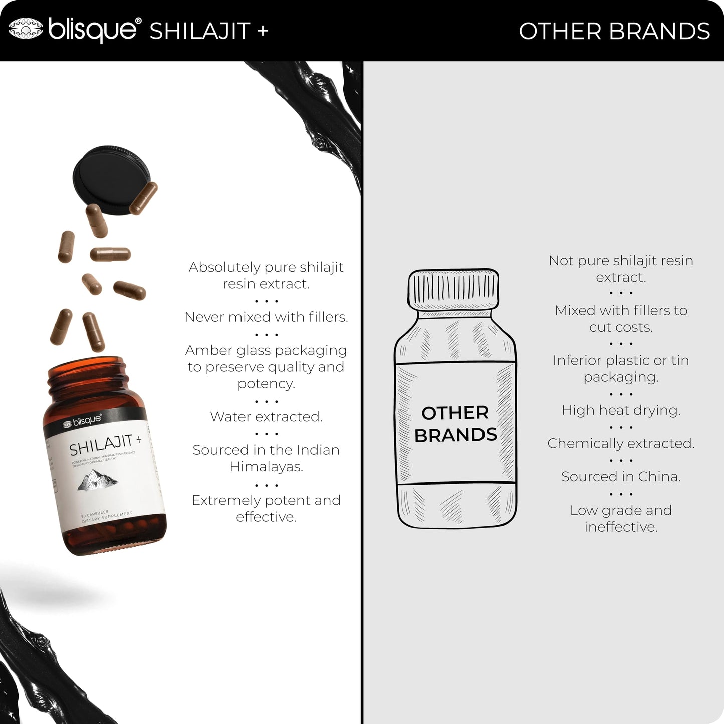 Blisque Pure Himalayan Organic Shilajit Resin Extract Capsules 90 Count