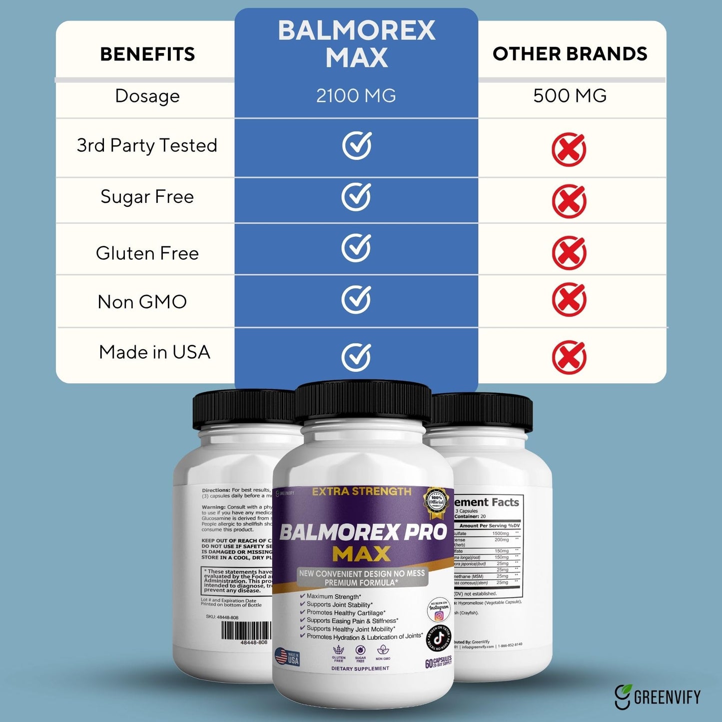 GREENVIFY Balmorex Pro Max Extra Strength Joint Support Supplement Capsules, 180 Count