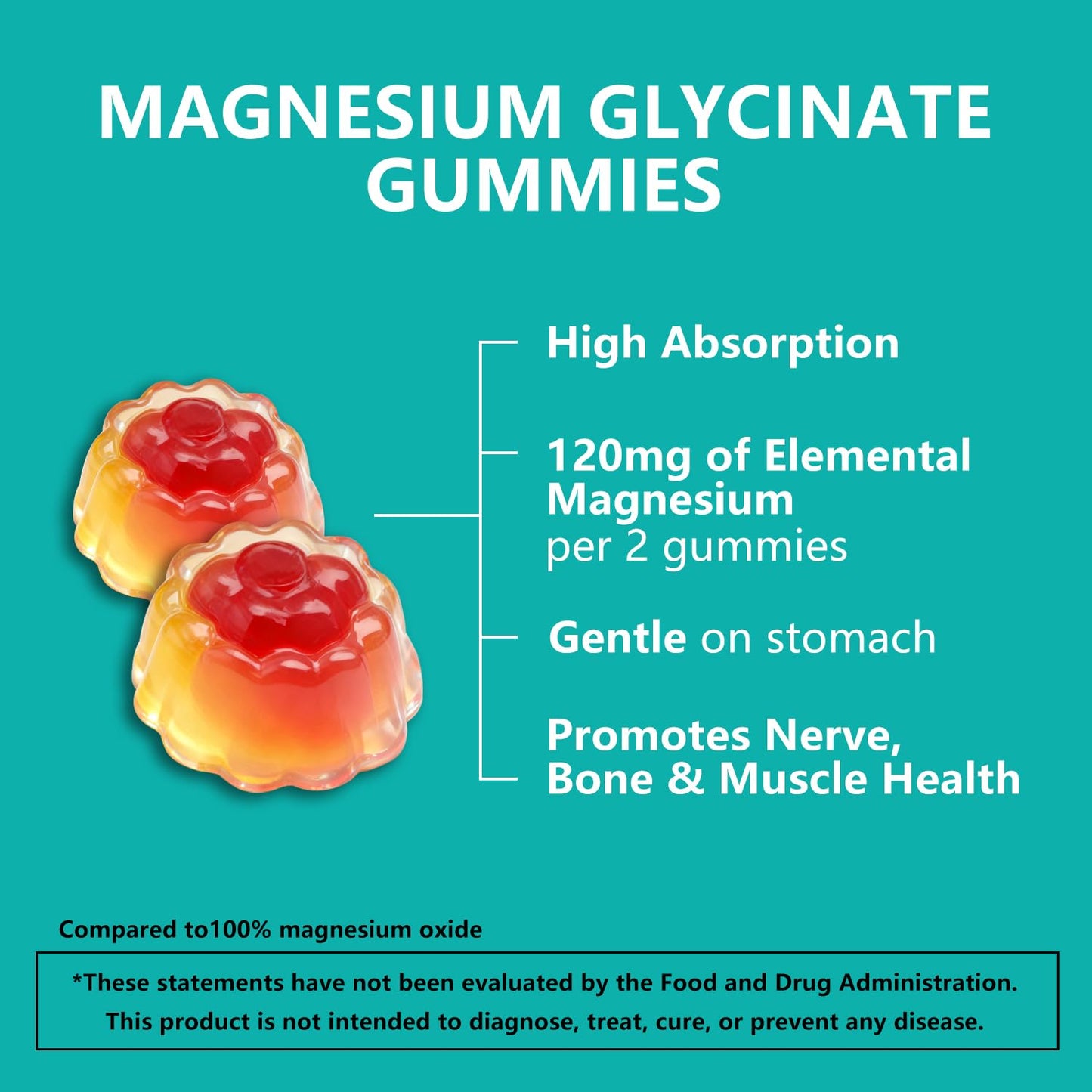 BEVIX Magnesium Glycinate Gummies 120mg, 60 Gummies