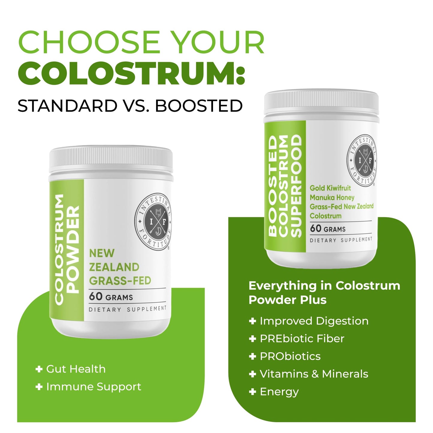 Intestinal Fortitude Boosted Colostrum Superfood Dietary Supplement Powder 2.12 oz