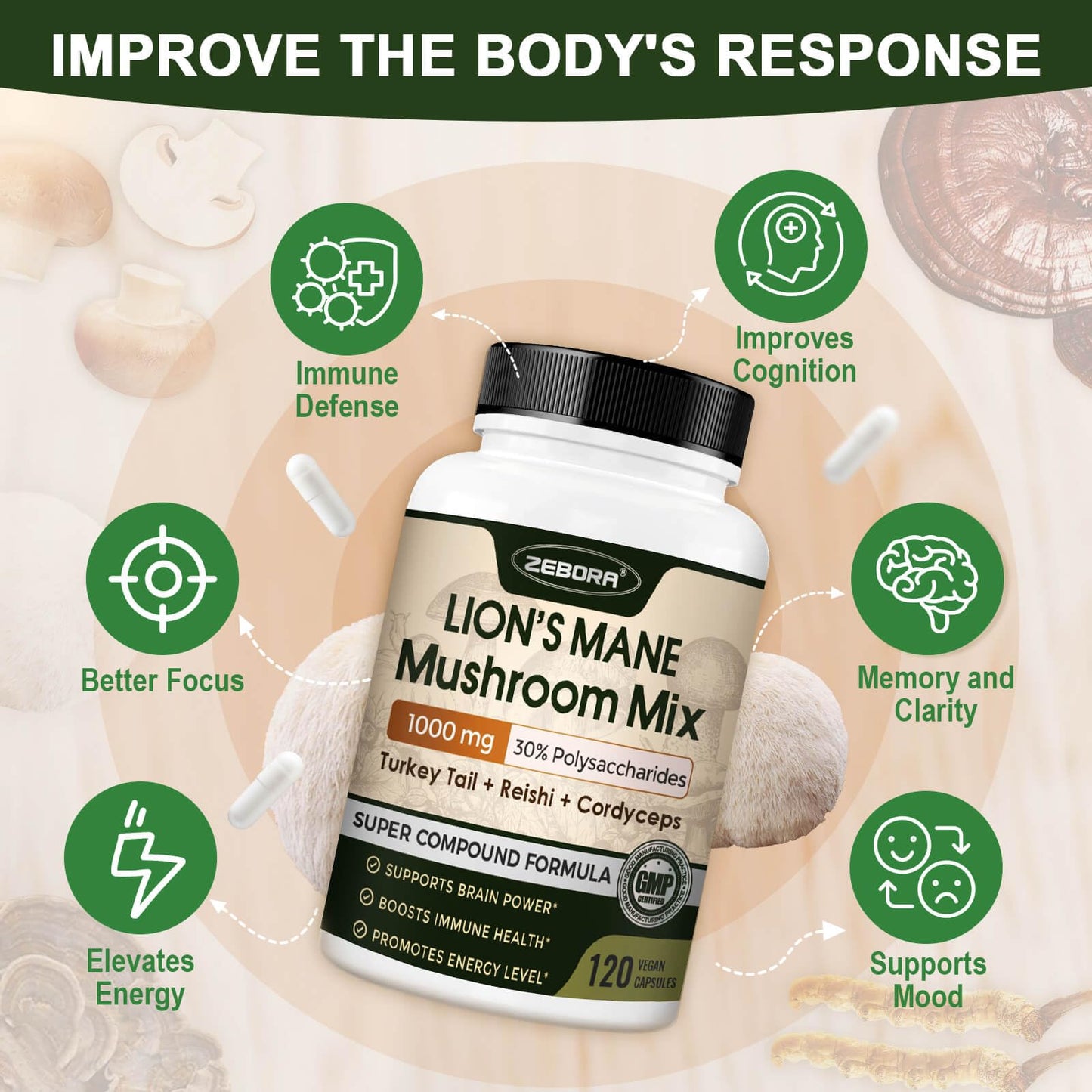 ZEBORA Lions Mane Mushroom Supplement Capsules, 115 Count