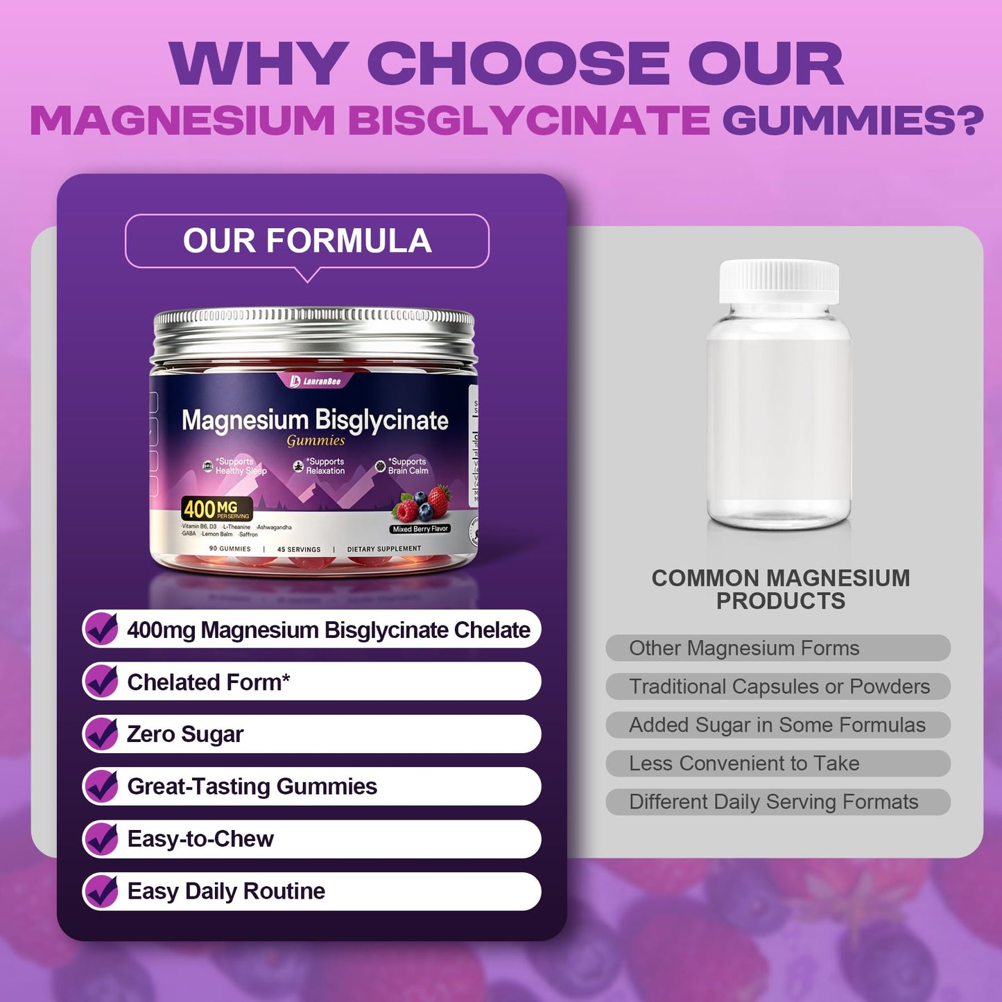 LanranBee Magnesium Bisglycinate Gummies 400mg Chelated Magnesium Supplement, 90 Gummies