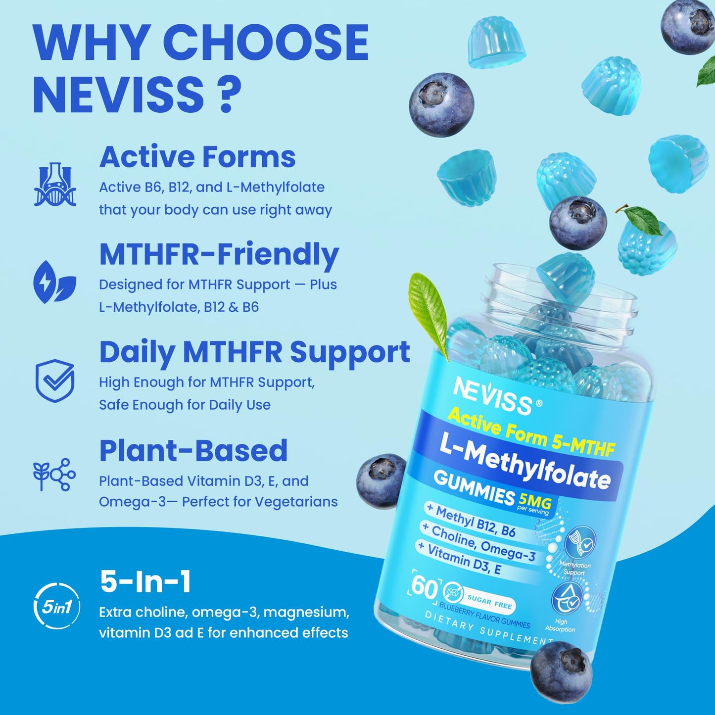 NEVISS L-Methylfolate Gummies & Methyl B12 5-MTHF, 60 Count