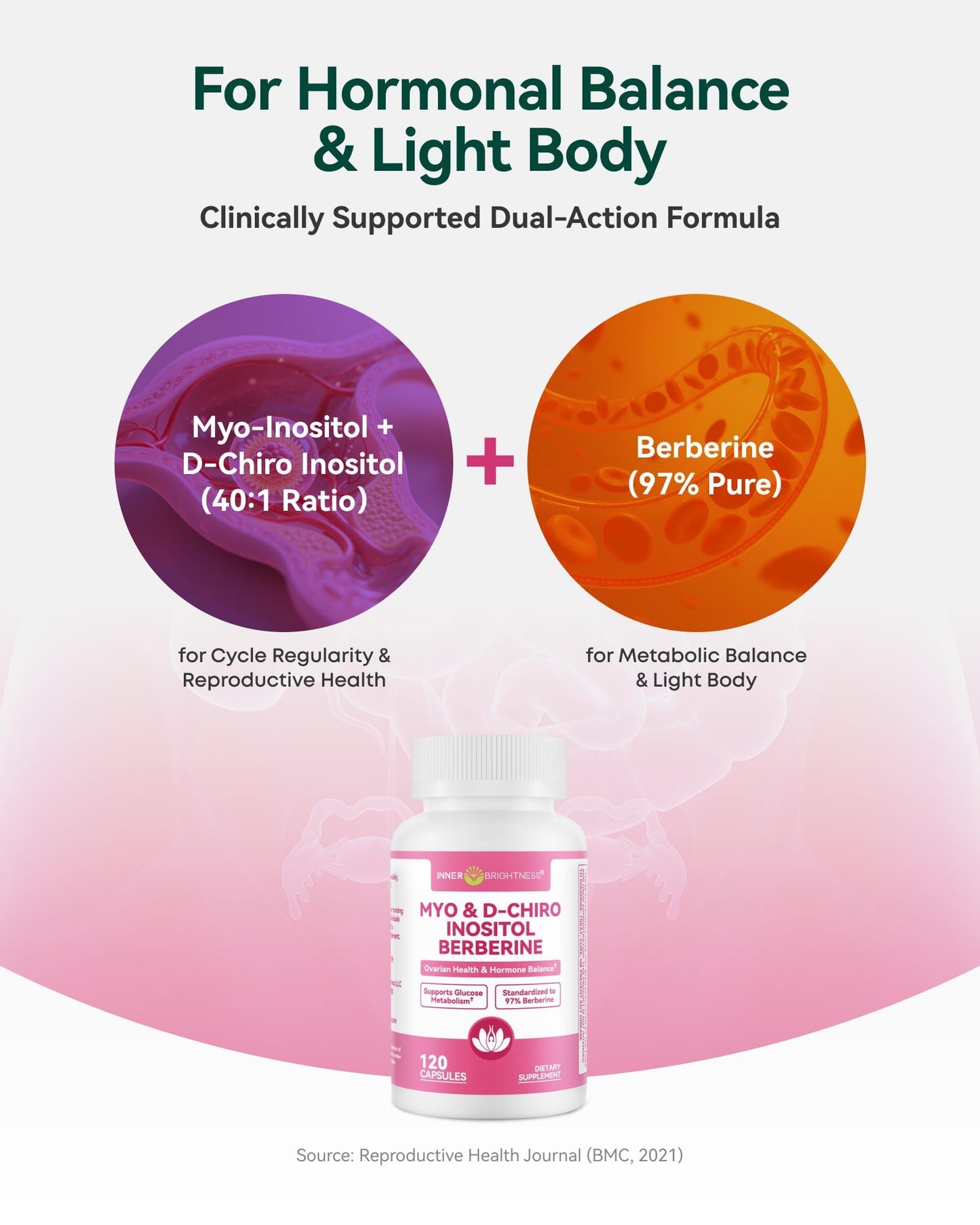 Inner Brightness Inositol Capsules, 120 Capsules