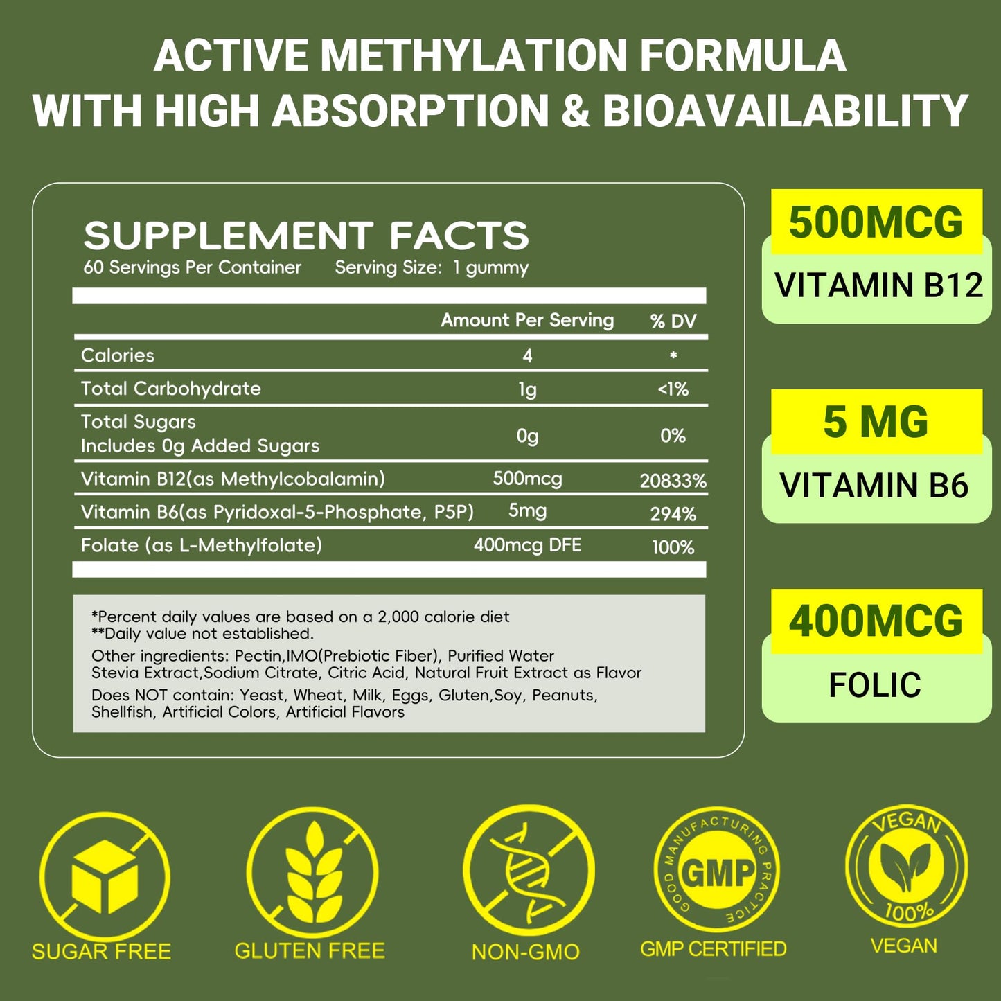 Vigorintha Methylated Vitamin B6, B12 & Folate Gummies, 60 Count