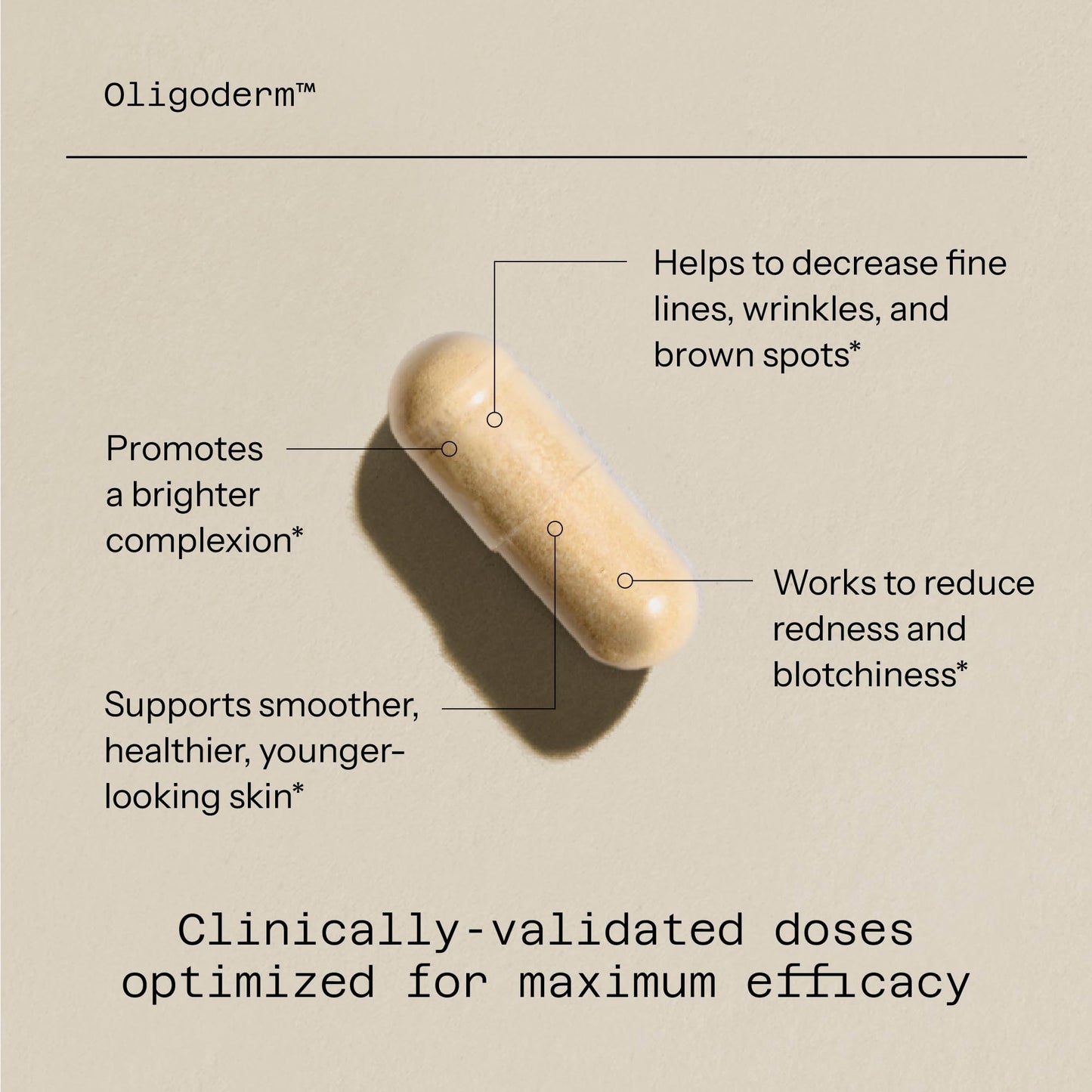 Quality of Life Oligoderm Premium Skin Support Supplement Featuring Oligonol and Niacinamide Capsule, 120 Capsules