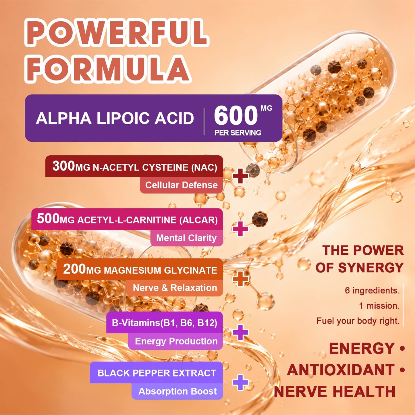 Migcopat R-Alpha Lipoic Acid 600mg Capsules, 120 Capsules