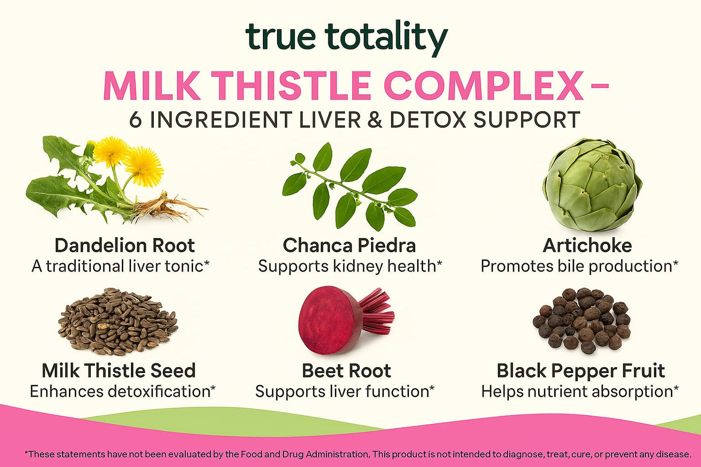True Totality Milk Thistle Capsules 60 Capsules