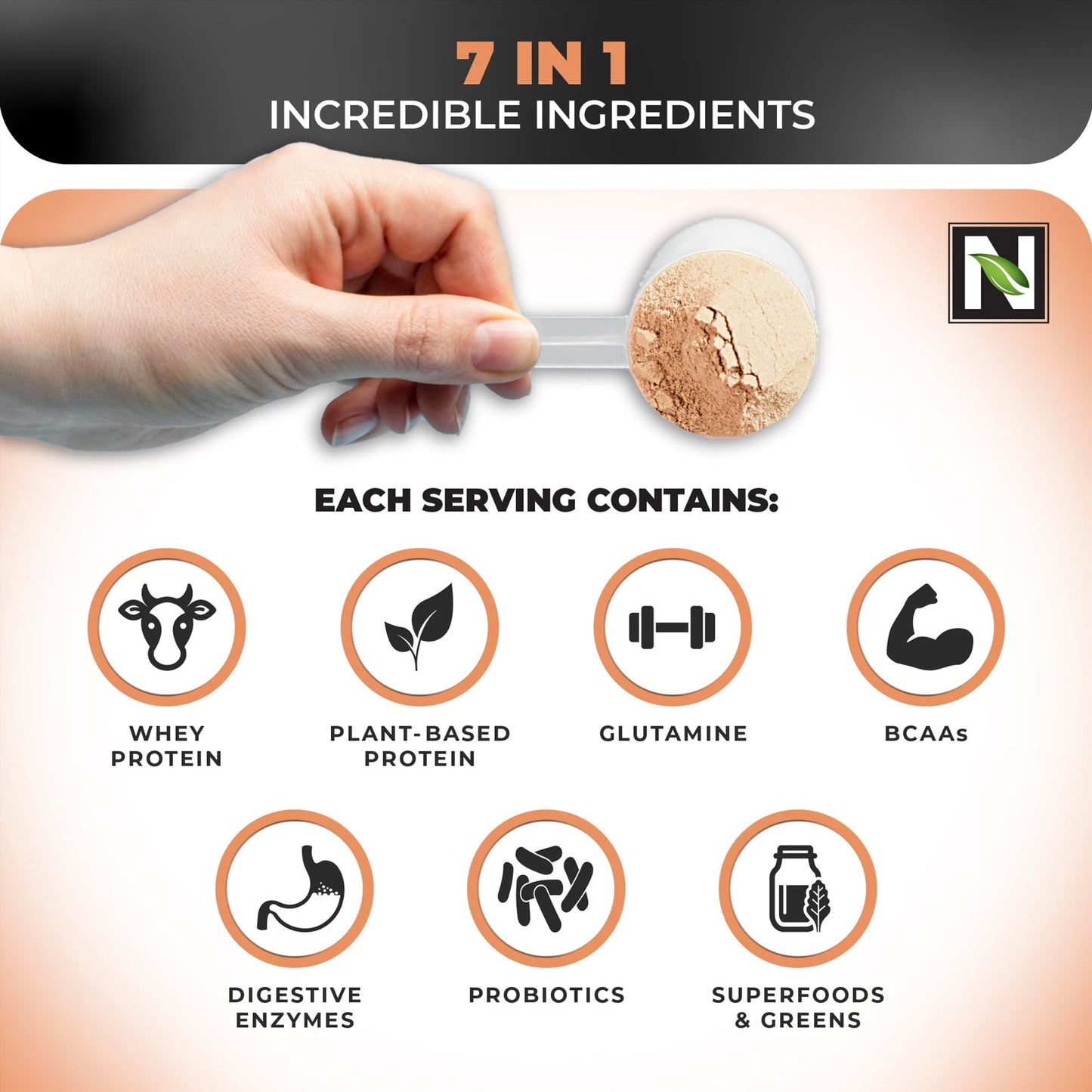 Nutrology TRIPACT Protein Powder Creamy Chocolate Flavor, 24 Servings