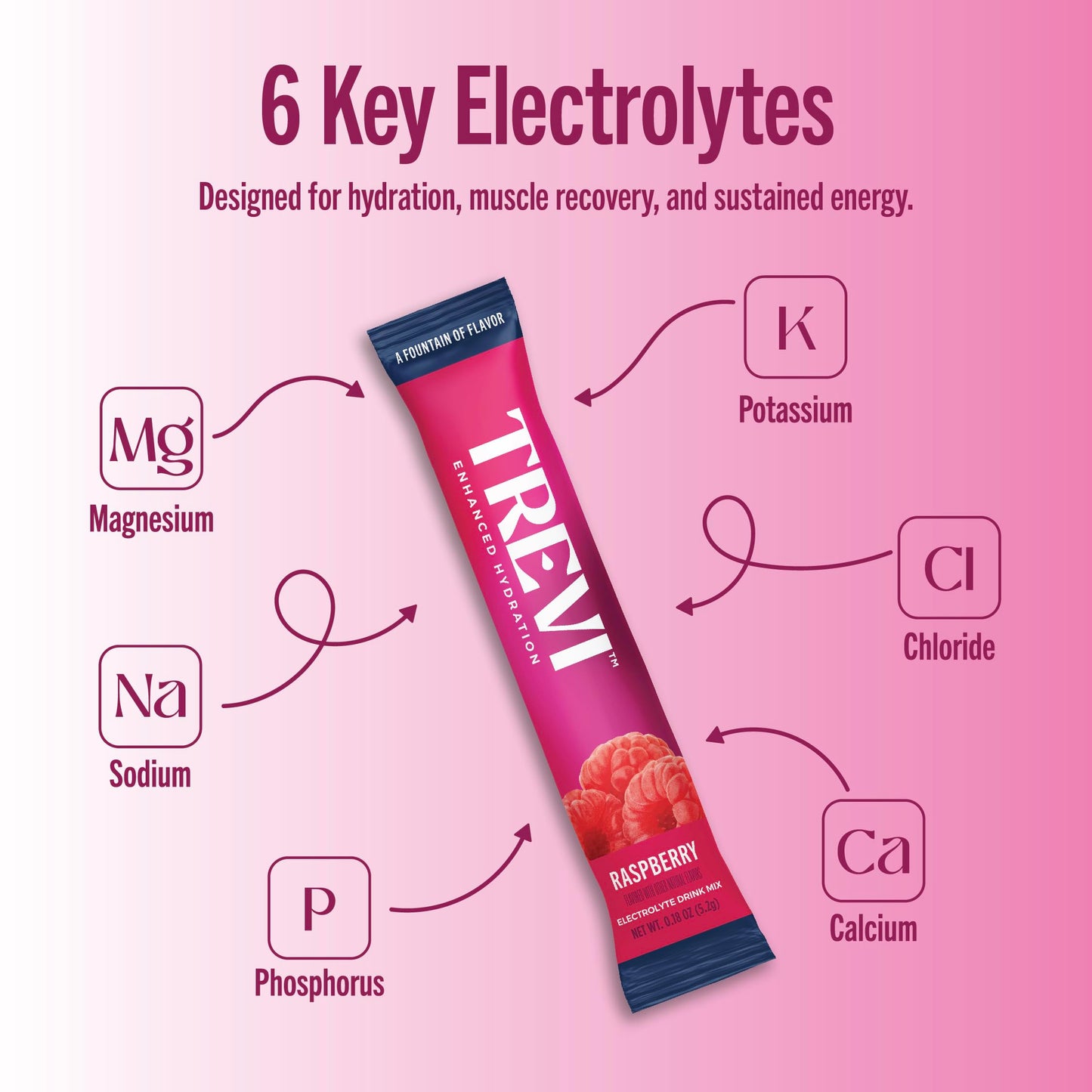 TREVI Electrolytes Powder Packets, Raspberry, Sugar Free Hydration, 28 Servings