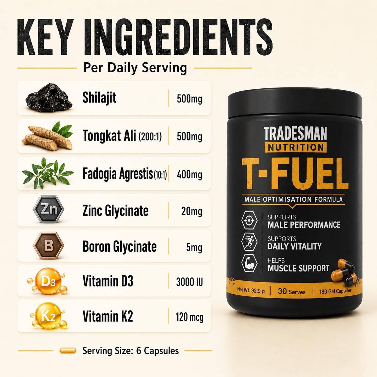 Tradesman Nutrition T-Fuel Capsule 1 Count